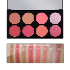 ريفلوشن - مجموعة أحمر الخدود شوجر اند سبايس