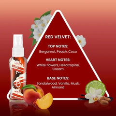 سو...؟ - مجموعة تعطير الجسم 4*50 مل