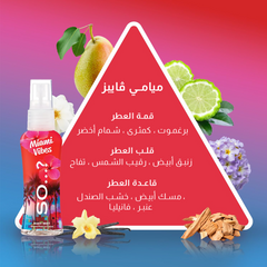 سو...؟ معطر الجسم أجواء ميامي 200 مل