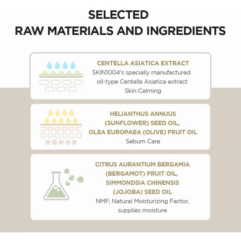 سكين 1004 - غسول زيتي لتنظيف البشرة والمسام بخلاصة السنتيلا 200مل