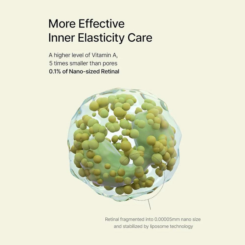 كريم ريتينال